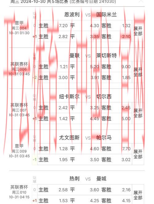 皇冠世界杯绪投体育, 热门赛事分析：如何通过绪投策略获取世界杯投注收益