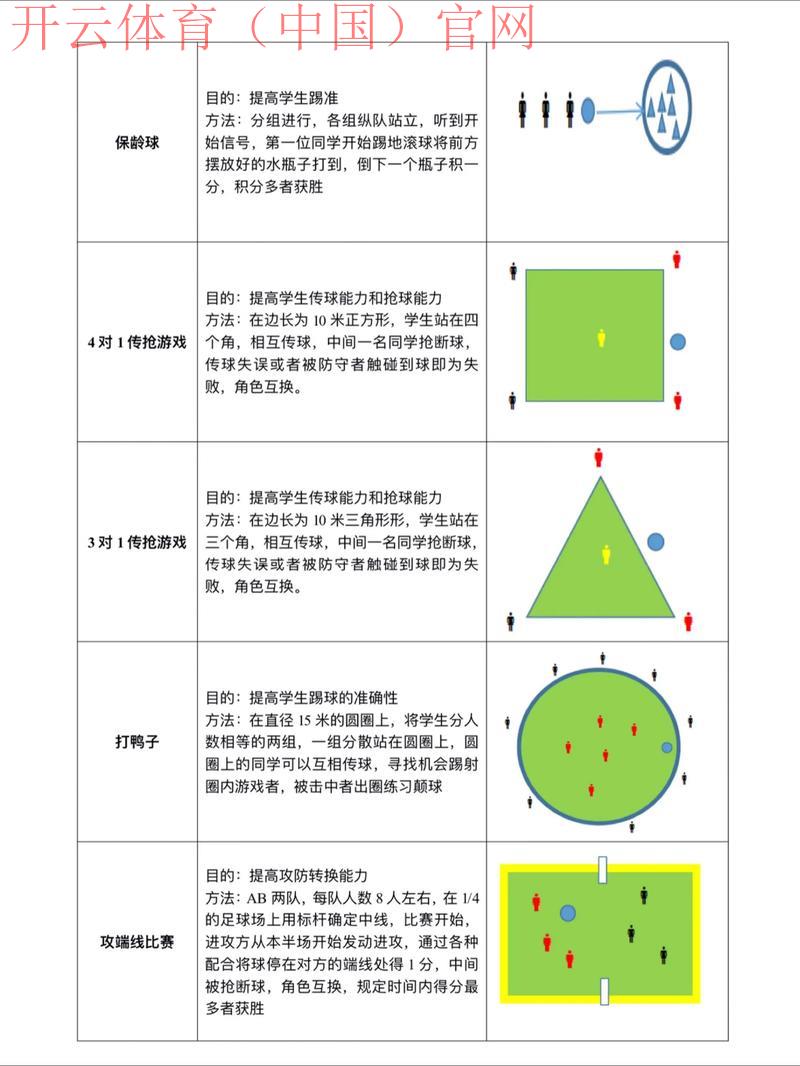 皇冠足球365滚球体育, 体验全新游戏乐趣，尽享实时体育赛事激情