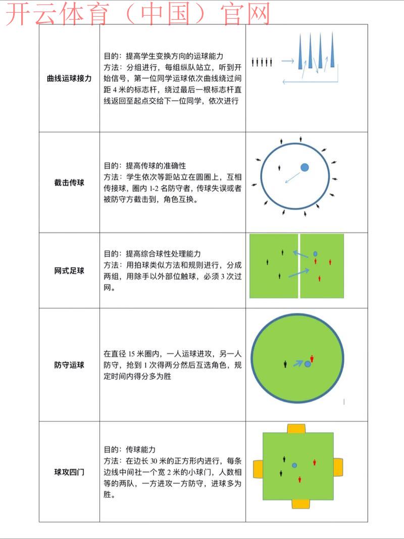 皇冠足球365滚球体育, 体验全新游戏乐趣，尽享实时体育赛事激情
