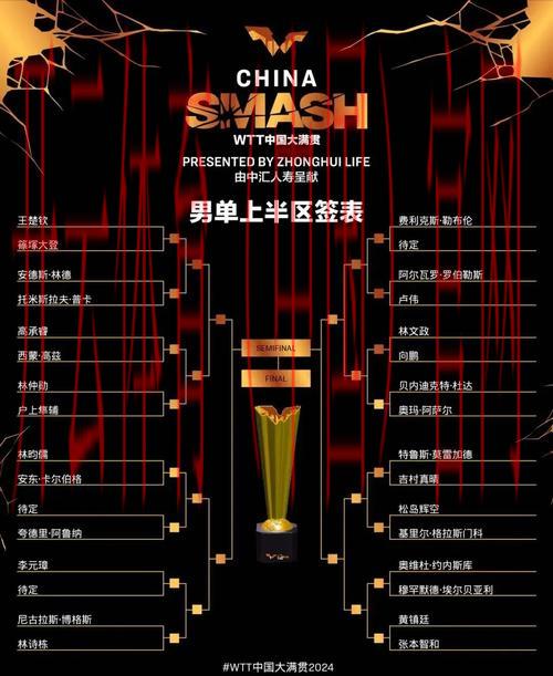 体育皇冠一般多久结算, 体育皇冠结算周期详解：从投注到回报的时间节点