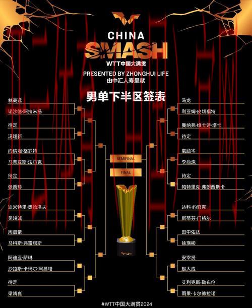 体育皇冠一般多久结算, 体育皇冠结算周期详解：从投注到回报的时间节点