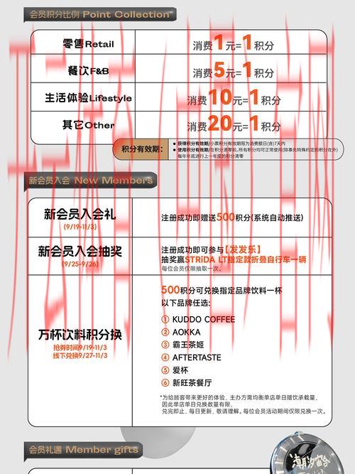 皇冠体育会员, 皇冠体育会员的独特权益与参与活动解析