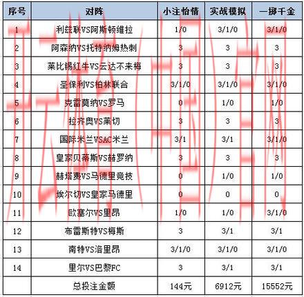 皇冠3535体育, 如何通过皇冠3535体育平台获取更精准的赛事信息与投注策略