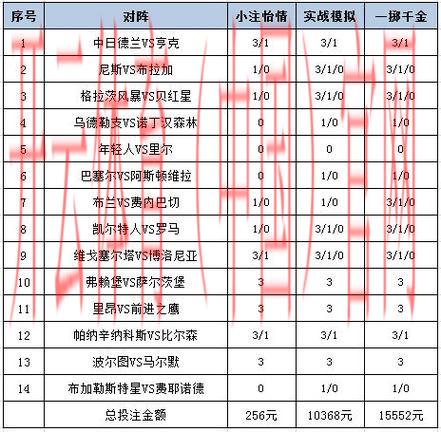 皇冠3535体育, 如何通过皇冠3535体育平台获取更精准的赛事信息与投注策略