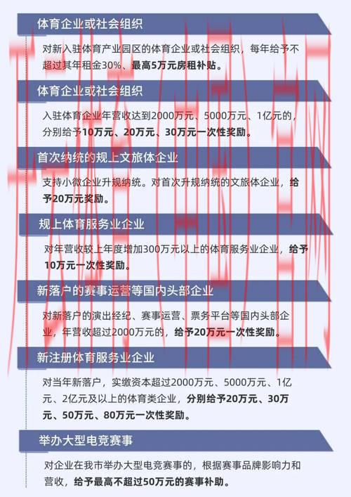 皇冠三升体育, 深入分析皇冠三升体育的市场优势与发展潜力，助力用户畅享娱乐生活