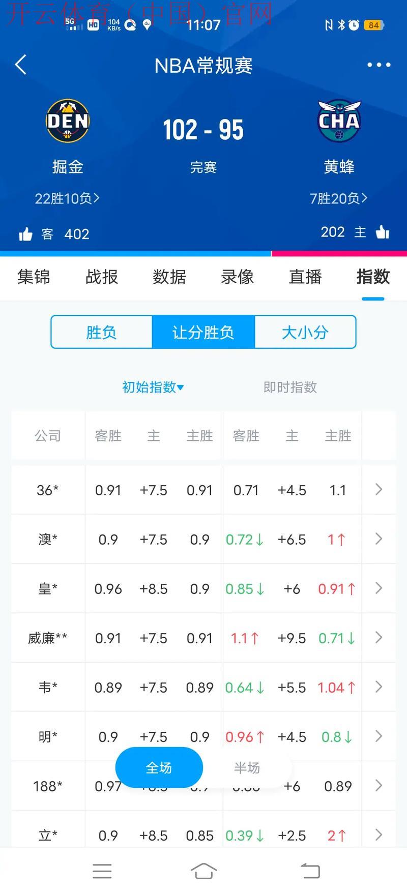 皇冠体育盘口, 如何在皇冠体育盘口中获得更高的胜率与收益