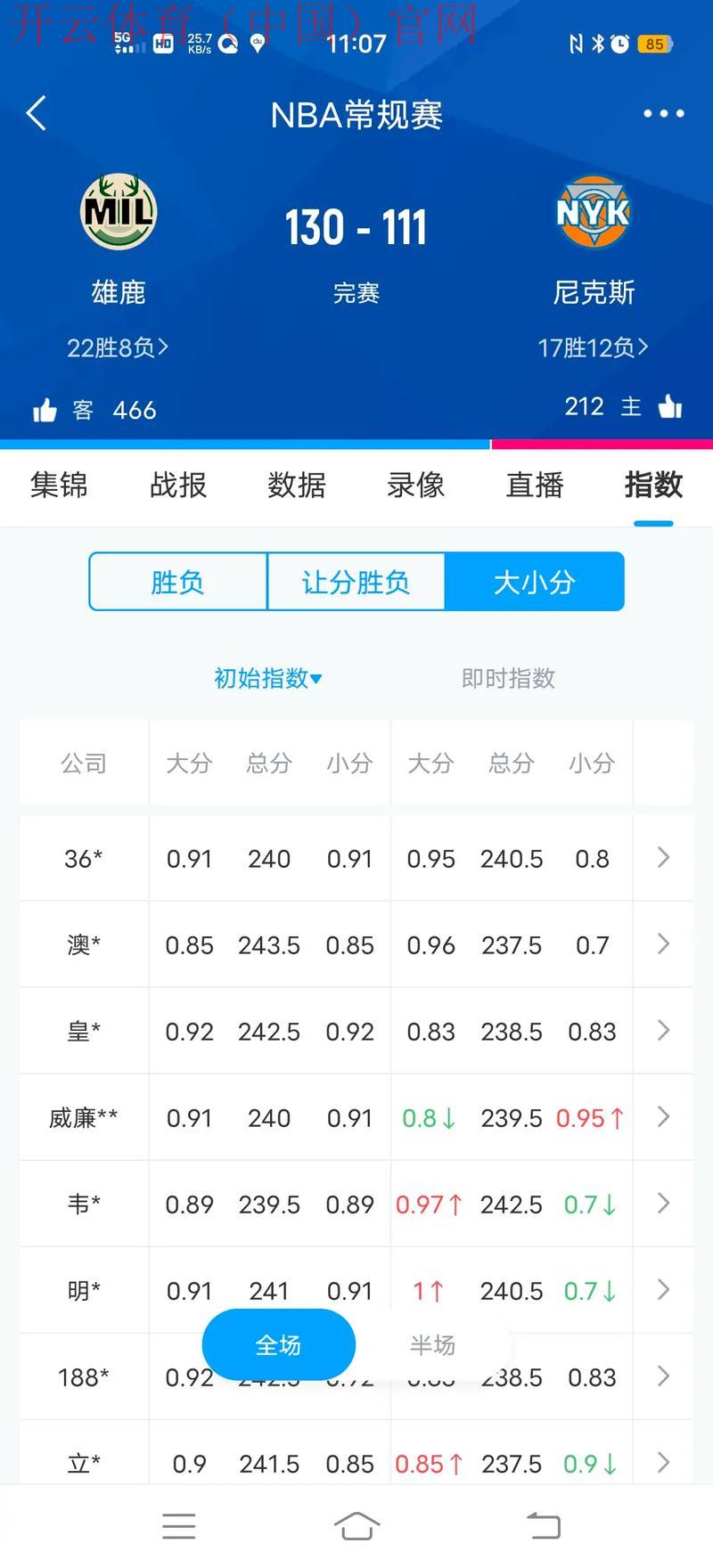 皇冠体育盘口, 如何在皇冠体育盘口中获得更高的胜率与收益